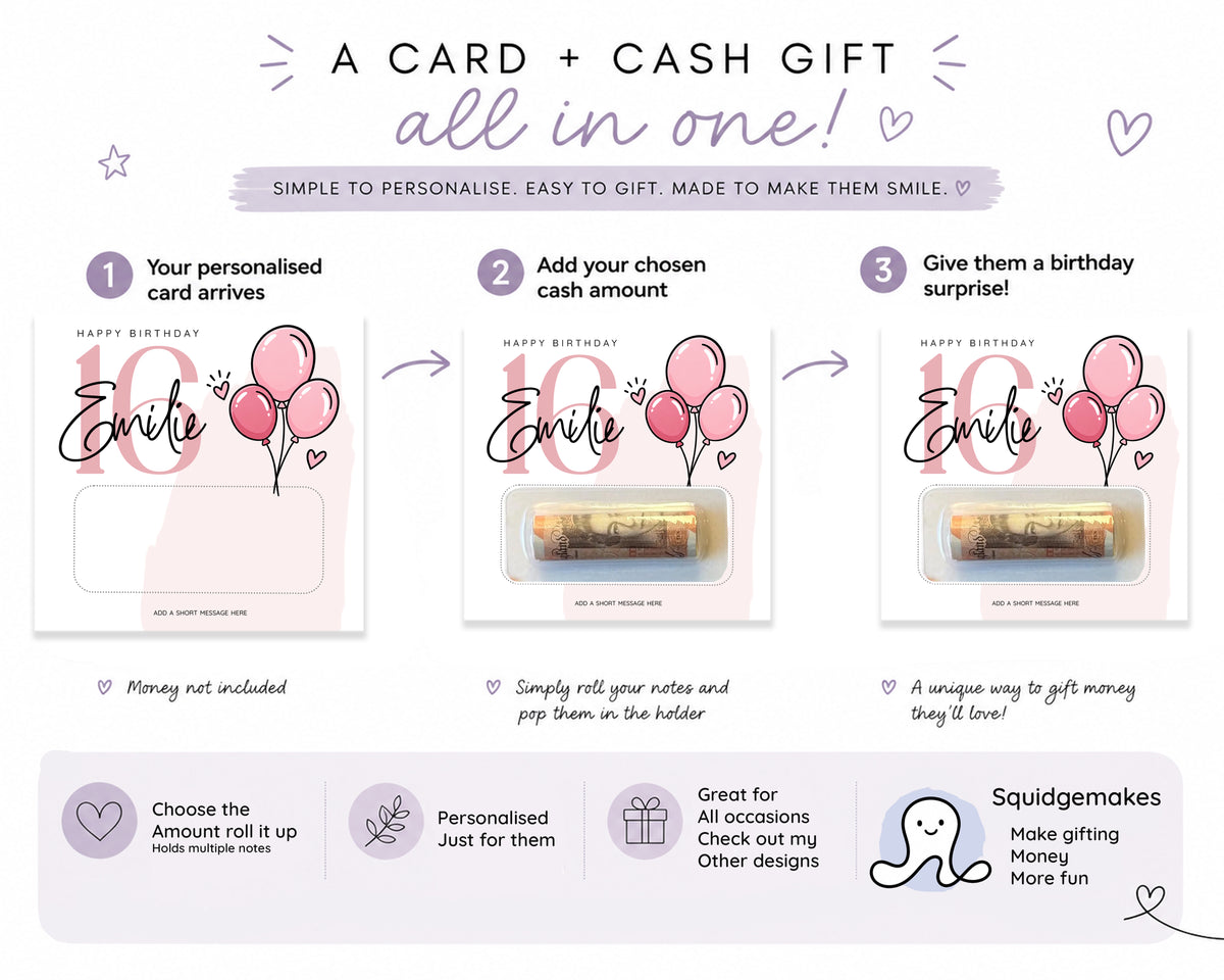 Personalised Birthday Money Holder, Any Age Cash Gift Card, Choose Your Design, Men Women Kids