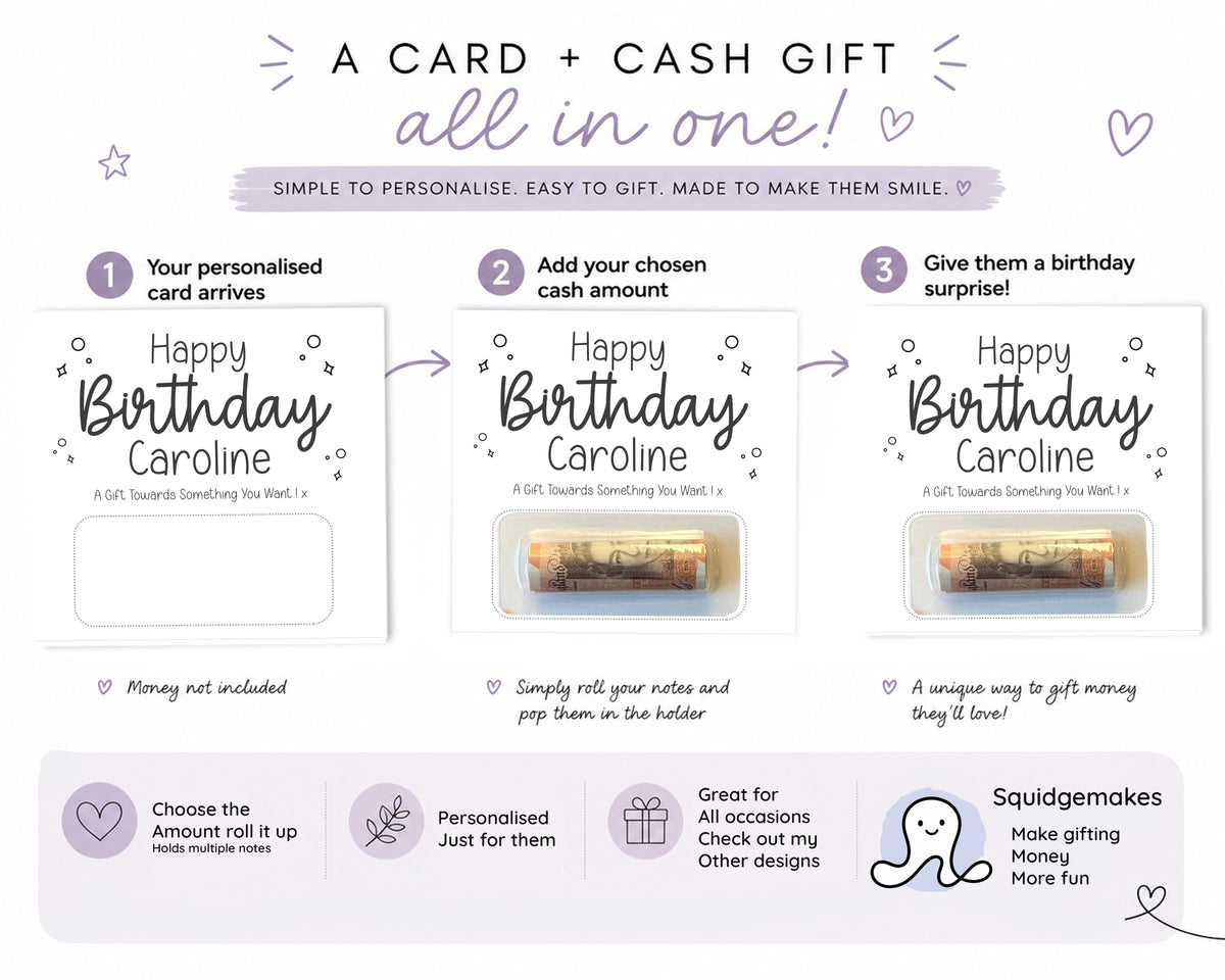 Personalised Birthday Money Gift Card• Cash Gift Voucher Holder for Kids Adults